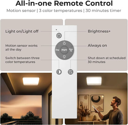 Rechargeable Motion Sensor Ceiling Light ,Magnetic Wireless Ceiling Light Battery Powered for Closet Shower Stairs Shed Hallway Porch Patio Ect,Suitable for Various Scenarios, Easy to Install.