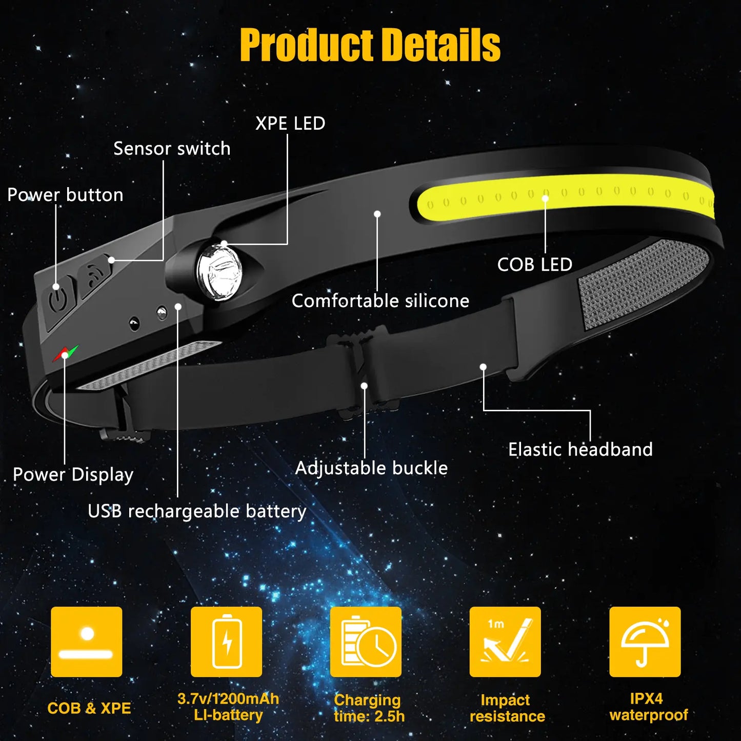 Rechargeable LED Headlamp Set of 3, 230° Wide Beam with Motion Sensor - Waterproof Headlight for Outdoor Activities such as Camping, Hiking, Running, Repairing, Fishing, and Cycling