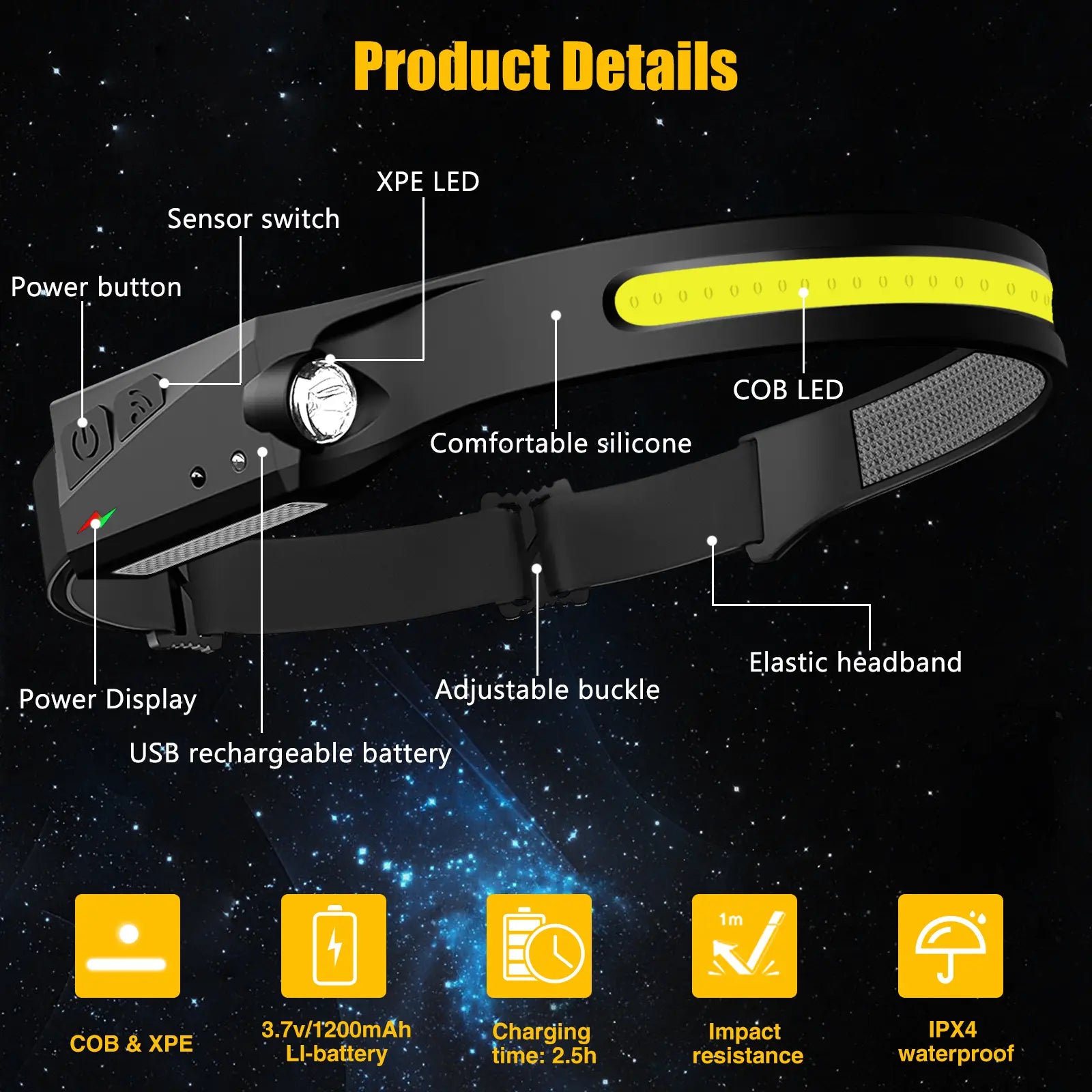 Rechargeable LED Headlamp Set of 3, 230° Wide Beam with Motion Sensor - Waterproof Headlight for Outdoor Activities such as Camping, Hiking, Running, Repairing, Fishing, and Cycling