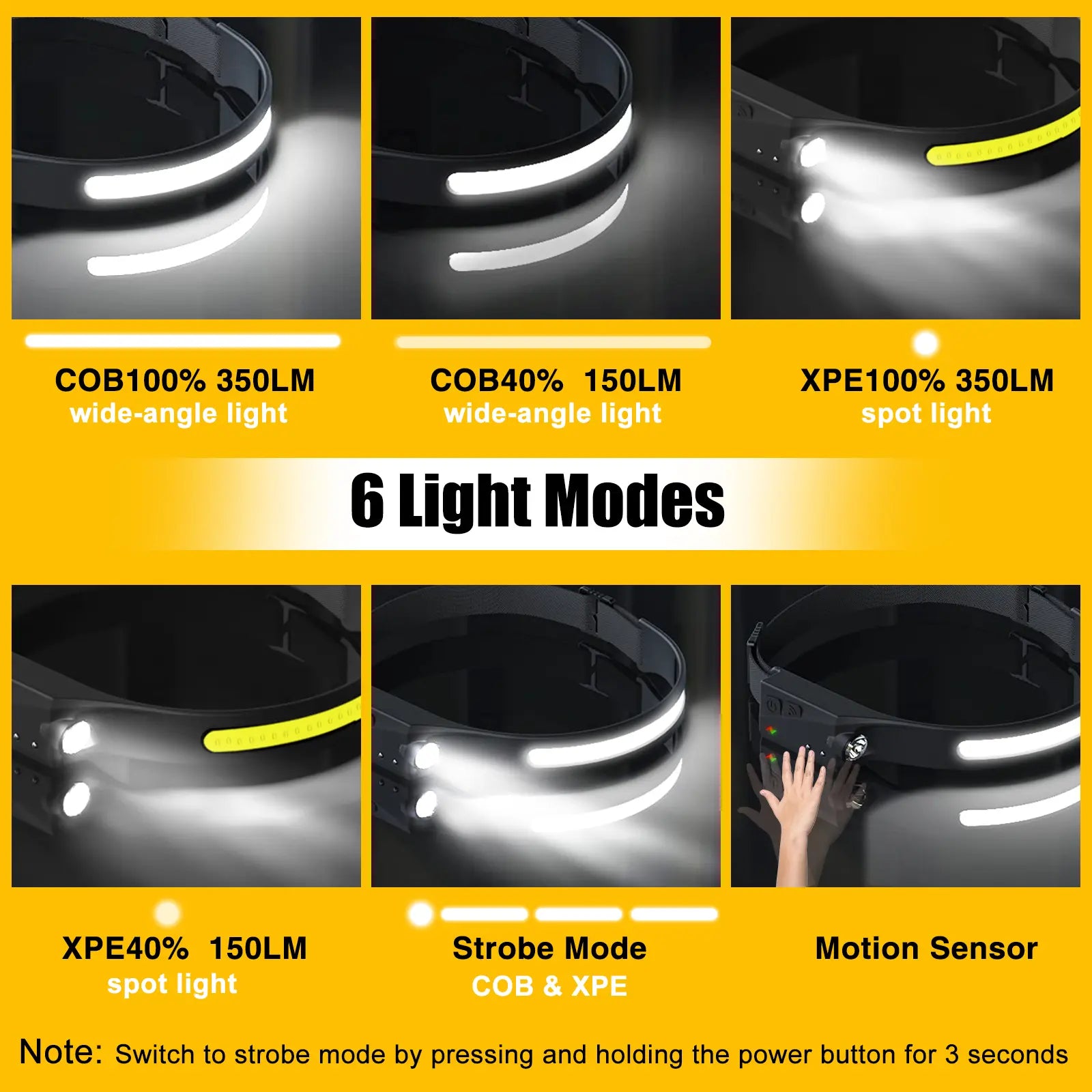 Rechargeable LED Headlamp Set of 3, 230° Wide Beam with Motion Sensor - Waterproof Headlight for Outdoor Activities such as Camping, Hiking, Running, Repairing, Fishing, and Cycling