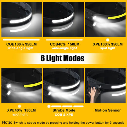 Rechargeable LED Headlamp Set of 3, 230° Wide Beam with Motion Sensor - Waterproof Headlight for Outdoor Activities such as Camping, Hiking, Running, Repairing, Fishing, and Cycling