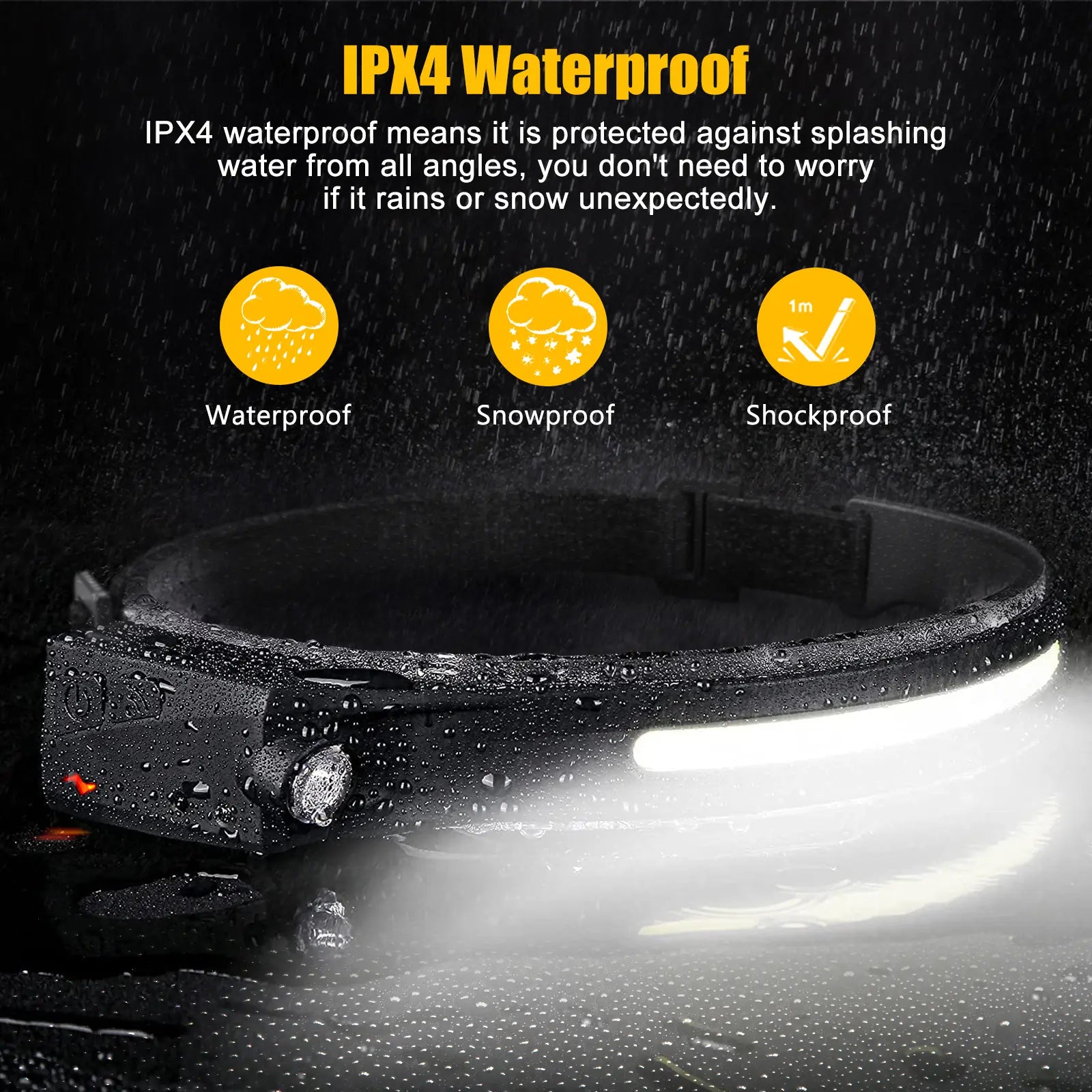 Rechargeable LED Headlamp Set of 3, 230° Wide Beam with Motion Sensor - Waterproof Headlight for Outdoor Activities such as Camping, Hiking, Running, Repairing, Fishing, and Cycling
