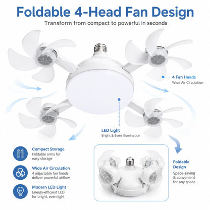 Ruxacty Screw in Ceiling Fan Light with Remote Control 19.7 Inch Foldable LED Socket Fan Light E26 Medium Base Ceiling Fan with 4 Fan Blades Quiet Airflow Bright Lighting Easy Installation for Bedroom Kitchen Garage Office and Dorm