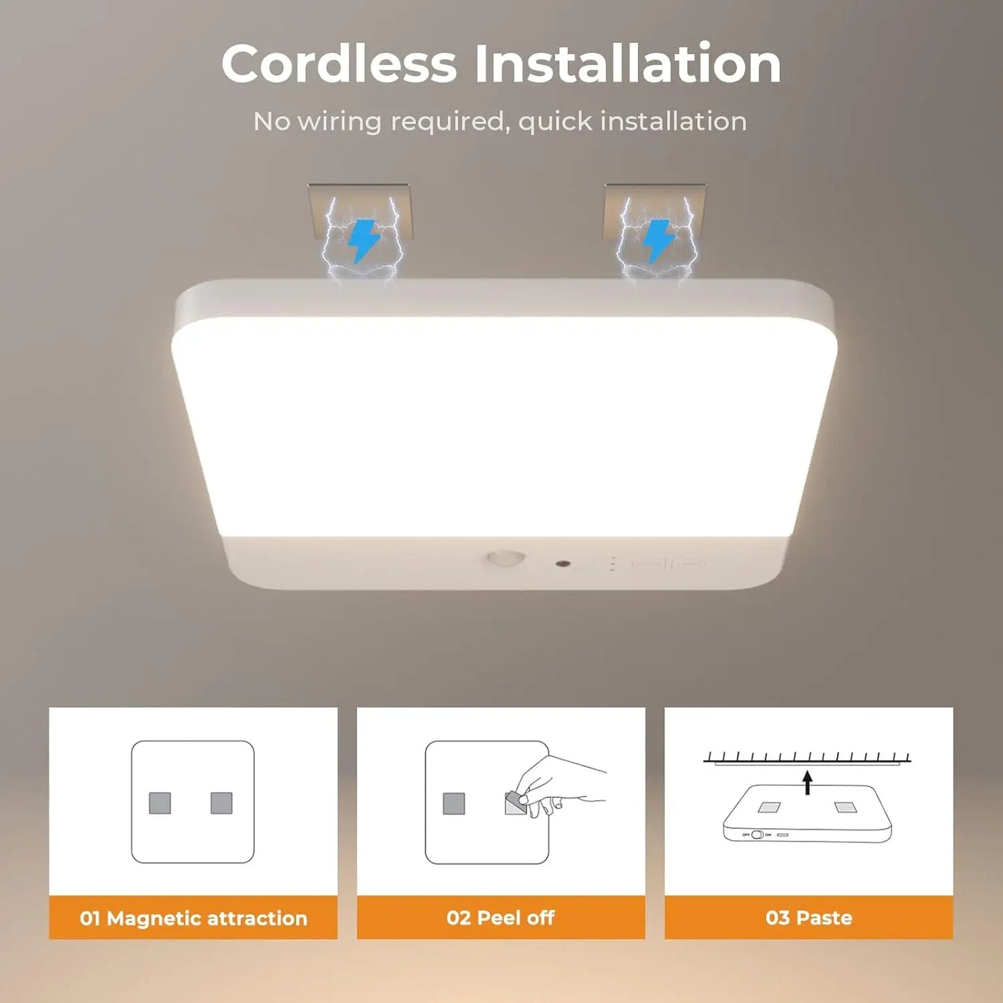 Rechargeable Motion Sensor Ceiling Light ,Magnetic Wireless Ceiling Light Battery Powered for Closet Shower Stairs Shed Hallway Porch Patio Ect,Suitable for Various Scenarios, Easy to Install.