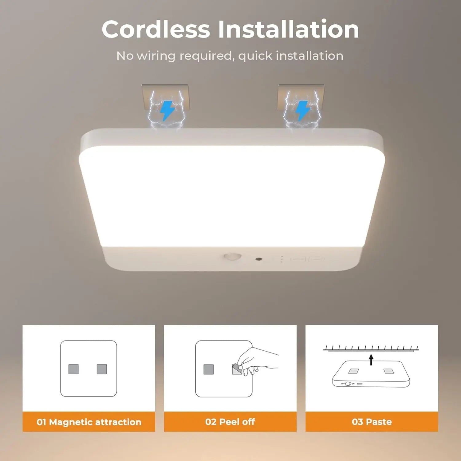 Rechargeable Motion Sensor Ceiling Light ,Magnetic Wireless Ceiling Light Battery Powered for Closet Shower Stairs Shed Hallway Porch Patio Ect,Suitable for Various Scenarios, Easy to Install.