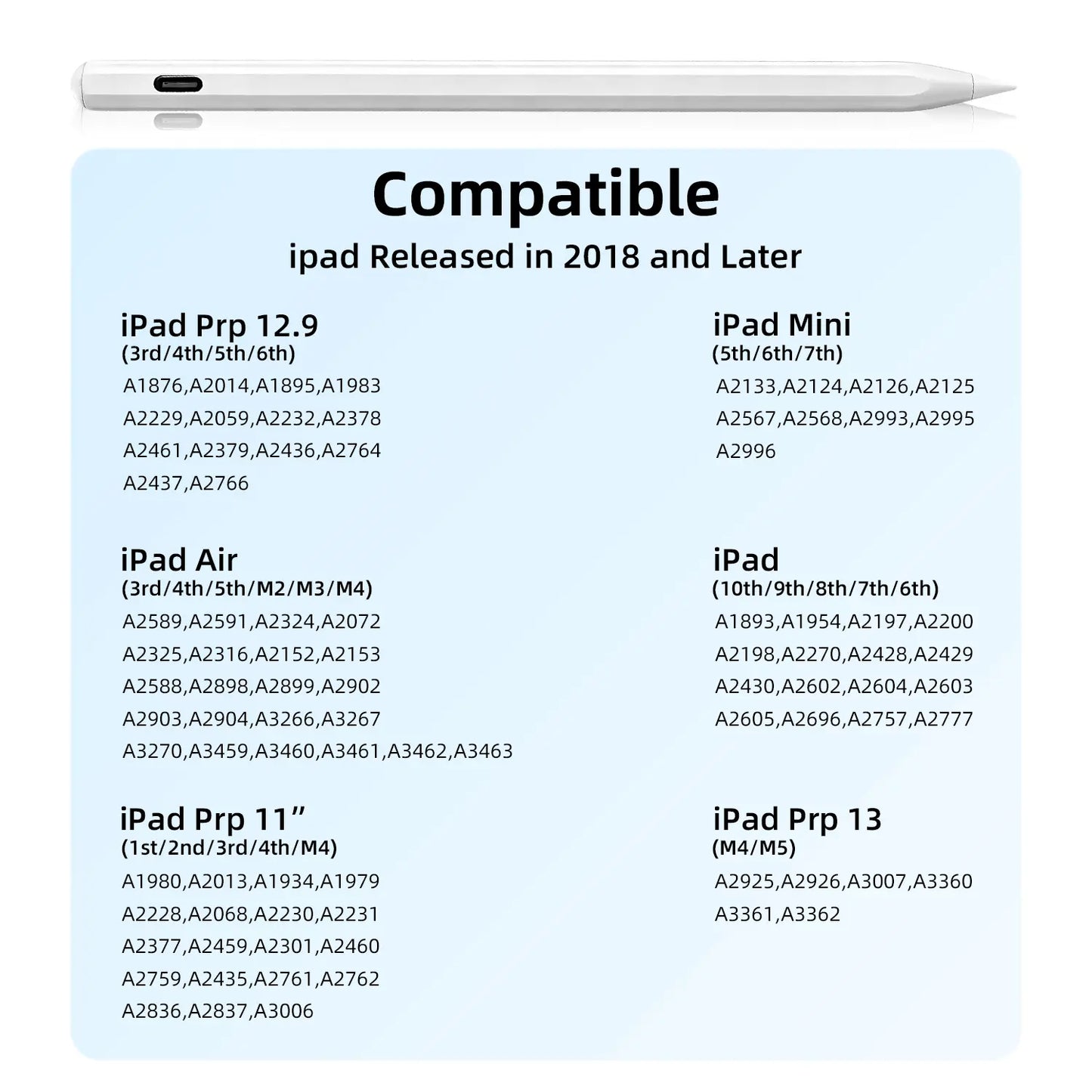 Pen for iPad (2018-2026) - High Precision, Tilt Sensitivity, Palm Rejection, Fast Charging, Magnetic Design for Note-Taking and Drawing on iPad 6-11/Air/Pro/Mini