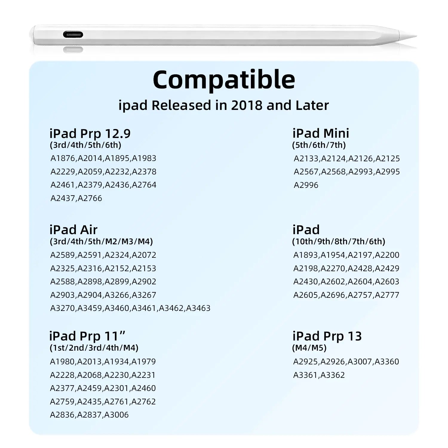 Pen for iPad (2018-2026) - High Precision, Tilt Sensitivity, Palm Rejection, Fast Charging, Magnetic Design for Note-Taking and Drawing on iPad 6-11/Air/Pro/Mini